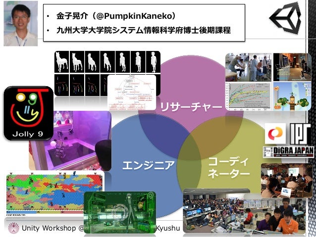 Unitylecture Kyushu University Unitylecture Kyushu University