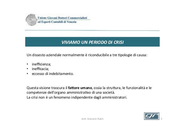 Azioni Di Responsabilità Nelle Società Di Capitali Linee - 