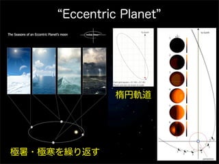 Eccentric Planet




              楕円軌道




極暑・極寒を繰り返す
 
