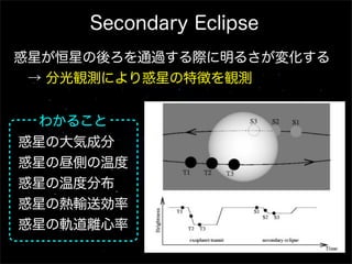 Secondary Eclipse
惑星が恒星の後ろを通過する際に明るさが変化する
 → 分光観測により惑星の特徴を観測


 わかること
惑星の大気成分
惑星の昼側の温度
惑星の温度分布
惑星の熱輸送効率
惑星の軌道離心率
 