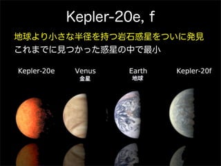 Kepler-20e, f
地球より小さな半径を持つ岩石惑星をついに発見
これまでに見つかった惑星の中で最小
 