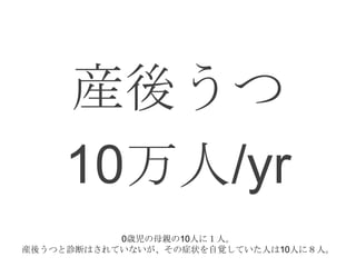 産後うつ
    10万人/yr
           0歳児の母親の10人に１人。
産後うつと診断はされていないが、その症状を自覚していた人は10人に８人。
 