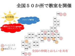 全国５０か所で教室を開催

毎月開催
                スカイプMTG


議案はもちろんgoogle
  ドキュメント




 インストラク
   ター
事務局スタッフ
                     全国の仲間とおもいを共有
 