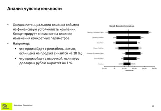 Анализ чувствительности


•   Оценка потенциального влияния события
    на финансовую устойчивость компании.
    Концентрирует внимание на влиянии
    изменения конкретных параметров.
•   Например:
     • что произойдет с рентабельностью,
        если цена на продукт снизится на 10 %;
     • что произойдет с выручкой, если курс
        доллара к рублю вырастет на 1 %.




    SKOLKOVO FOUNDATION
                                                 16
 