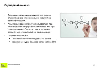 Сценарный анализ


•   Анализ сценариев используется для оценки
    влияния одного или нескольких событий на
    достижение цели.
•   Анализ сценариев может использоваться при
    планировании непрерывности бизнеса или при
    оценке влияния сбоя в системе и отражает
    воздействие этих событий на организацию.
•   Например сценарии:
     • Появление нового конкурента на рынке
     • Увеличение курса доллара более чем на 15%




    SKOLKOVO FOUNDATION
                                                   17
 