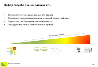 Выбор способа оценки зависит от…


•   Доступности исторических данных для расчета
•   Возможности количественно оценить данный конкретный риск
•   Трудозатрат, необходимых для оценки риска
•   Последующего использования данных о риске




                                           Оборудование                Процесс                      Люди


                                                                                                                         Причина

                                                                                                                            Причина




                                                                                                                                      Реализовавшийся риск




                                                  Исходные материалы             Окружающая среда          Система управления




    SKOLKOVO FOUNDATION
                                                                                                                                                             18
 