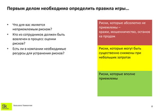 Первым делом необходимо определить правила игры…


•   Что для вас является             Риски, которые абсолютно не
    неприемлемым риском?             приемлемы –
                                     кражи, мошенничество, останов
•   Кто из сотрудников должен быть   ка продаж
    вовлечен в процесс оценки
    рисков?
•   Есть ли в компании необходимые   Риски, которые могут быть
    ресурсы для устранения рисков?   существенно снижены при
                                     небольших затратах



                                     Риски, которые вполне
                                     приемлемы




    SKOLKOVO FOUNDATION
                                                                     6
 