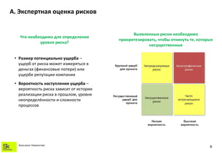 A. Экспертная оценка рисков


                                                Выявленные риски необходимо
   Что необходимо для определения
                                          приоритезировать, чтобы откинуть те, которые
            уровня риска?
                                                       несущественные

 • Размер потенциально ущерба –
   ущерб от риска может измеряться в
   деньгах (финансовые потери) или
   ущербе репутации компании
 • Вероятность наступления ущерба –
   вероятность риска зависит от истории
   реализации риска в прошлом, уровня
   неопределённости и сложности
   процессов




  SKOLKOVO FOUNDATION
                                                                                    8
 