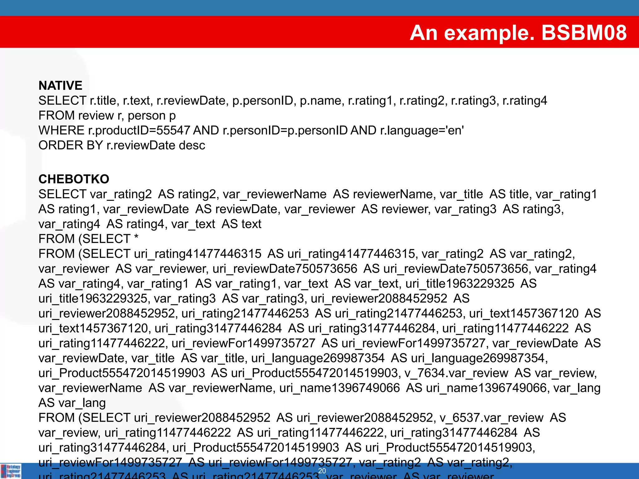 An example. BSBM08

NATIVE
SELECT r.title, r.text, r.reviewDate, p.personID, p.name, r.rating1, r.rating2, r.rating3, r.rating4
FROM review r, person p
WHERE r.productID=55547 AND r.personID=p.personID AND r.language='en'
ORDER BY r.reviewDate desc

CHEBOTKO
SELECT var_rating2 AS rating2, var_reviewerName AS reviewerName, var_title AS title, var_rating1
AS rating1, var_reviewDate AS reviewDate, var_reviewer AS reviewer, var_rating3 AS rating3,
var_rating4 AS rating4, var_text AS text
FROM (SELECT *
FROM (SELECT uri_rating41477446315 AS uri_rating41477446315, var_rating2 AS var_rating2,
var_reviewer AS var_reviewer, uri_reviewDate750573656 AS uri_reviewDate750573656, var_rating4
AS var_rating4, var_rating1 AS var_rating1, var_text AS var_text, uri_title1963229325 AS
uri_title1963229325, var_rating3 AS var_rating3, uri_reviewer2088452952 AS
uri_reviewer2088452952, uri_rating21477446253 AS uri_rating21477446253, uri_text1457367120 AS
uri_text1457367120, uri_rating31477446284 AS uri_rating31477446284, uri_rating11477446222 AS
uri_rating11477446222, uri_reviewFor1499735727 AS uri_reviewFor1499735727, var_reviewDate AS
var_reviewDate, var_title AS var_title, uri_language269987354 AS uri_language269987354,
uri_Product555472014519903 AS uri_Product555472014519903, v_7634.var_review AS var_review,
var_reviewerName AS var_reviewerName, uri_name1396749066 AS uri_name1396749066, var_lang
AS var_lang
FROM (SELECT uri_reviewer2088452952 AS uri_reviewer2088452952, v_6537.var_review AS
var_review, uri_rating11477446222 AS uri_rating11477446222, uri_rating31477446284 AS
uri_rating31477446284, uri_Product555472014519903 AS uri_Product555472014519903,
uri_reviewFor1499735727 AS uri_reviewFor1499735727, var_rating2 AS var_rating2,
                                                      20
 