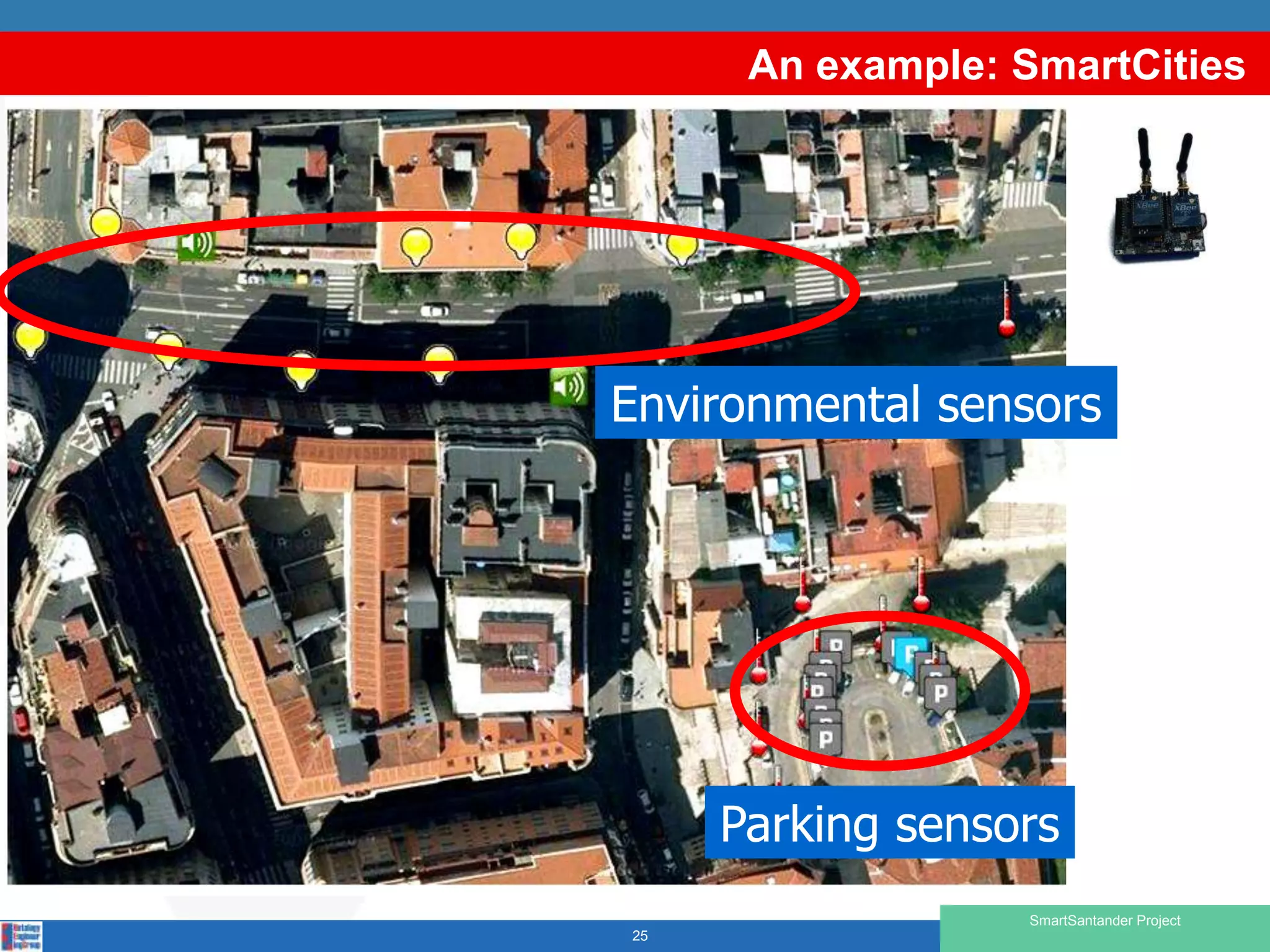 An example: SmartCities




Environmental sensors




     Parking sensors
                  SmartSantander Project
25
 