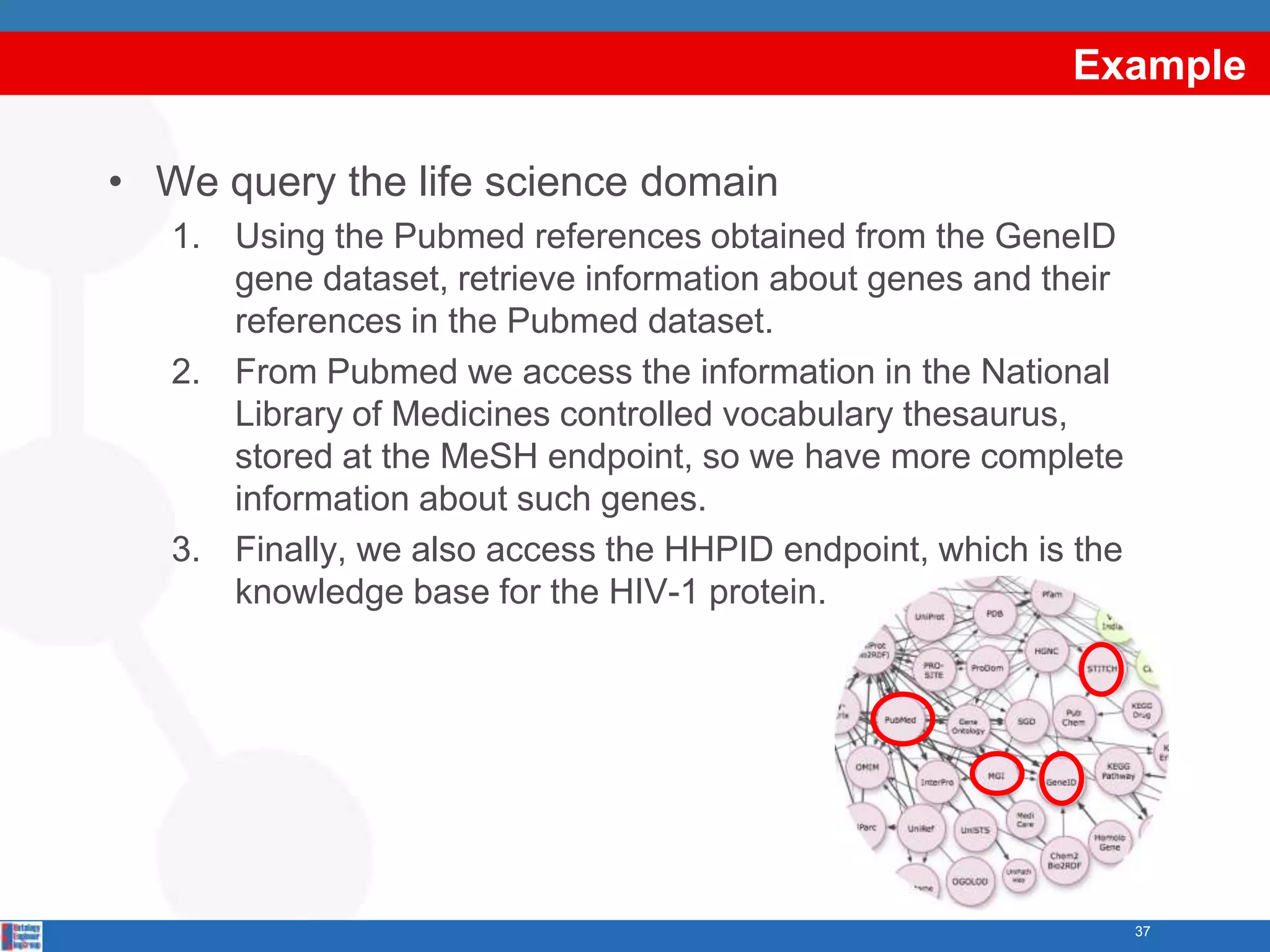 Example

• We query the life science domain
   1. Using the Pubmed references obtained from the GeneID
      gene dataset, retrieve information about genes and their
      references in the Pubmed dataset.
   2. From Pubmed we access the information in the National
      Library of Medicines controlled vocabulary thesaurus,
      stored at the MeSH endpoint, so we have more complete
      information about such genes.
   3. Finally, we also access the HHPID endpoint, which is the
      knowledge base for the HIV-1 protein.




                                                                 37
 