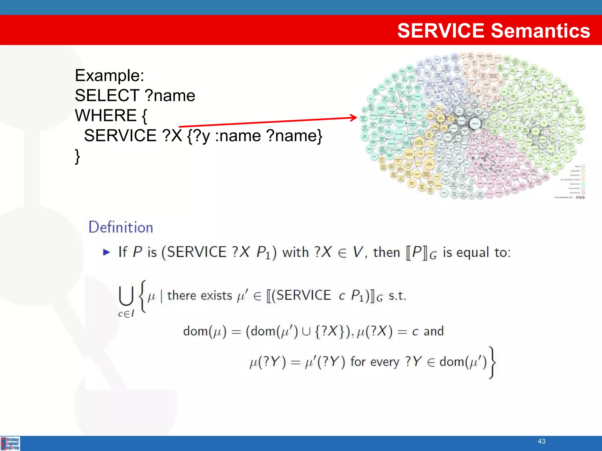 SERVICE Semantics

Example:
SELECT ?name
WHERE {
  SERVICE ?X {?y :name ?name}
}




                                            43
 