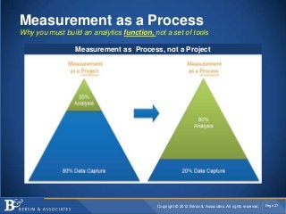 Measurement as a Process
Why you must build an analytics function, not a set of tools

                 Measurement as Process, not a Project




                                           Copyright © 2012 Bersin & Associates. All rights reserved.   Page 27
 