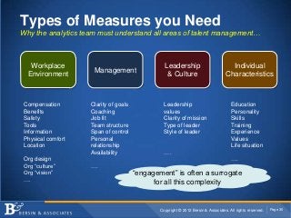 Types of Measures you Need
Why the analytics team must understand all areas of talent management…



   Workplace                                     Leadership                          Individual
                     Management
  Environment                                     & Culture                        Characteristics



 Compensation       Clarity of goals             Leadership                           Education
 Benefits           Coaching                     values                               Personality
 Safety             Job fit                      Clarity of mission                   Skills
 Tools              Team structure               Type of leader                       Training
 Information        Span of control              Style of leader                      Experience
 Physical comfort   Personal                                                          Values
 Location           relationship                                                      Life situation
                    Availability                 ….
 Org design                                                                           ….
 Org “culture”      ….
 Org “vision”                          “engagement” is often a surrogate
 ….
                                             for all this complexity


                                               Copyright © 2012 Bersin & Associates. All rights reserved.   Page 30
 