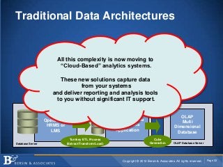 Traditional Data Architectures

                                                                                         •   Dynamic Aggregation
                                                                                         •   Drill up, down
                                                                                         •   Ad Hoc Filtering
                                                                                         •   Sorting and Subtotaling
                          All this complexity is now moving to                           •   Graphing
                           “Cloud-Based” analytics systems.                              •
                                                                                         •
                                                                                             Subject Area Analytics
                                                                                             Very fast response
                  Operational Reports                                                    •   Updated nightly
                                                     Dashboards and
                       (Crystal)
                         These new solutions capture data
                                                    Advanced Reports

                                  from your systems
                       and deliver reporting and analysis tools
                        to you without significant IT support.


                                                                                                               OLAP
                  Operational                                Data Warehouse                                    Multi
                   HRMS or                                    Or Analytics                                  Dimensional
                     LMS                                       Application                                   Database
                                   Turnkey ETL Process                                      Cube
Database Server                  (Extract/Transform/Load)                                 Generation       OLAP Database Server




                                                                       Copyright © 2012 Bersin & Associates. All rights reserved.   Page 32
 