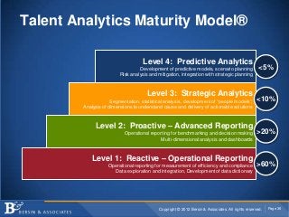 Talent Analytics Maturity Model®

                                    Level 4: Predictive Analytics
                                  Development of predictive models, scenario planning               <5%
                         Risk analysis and mitigation, integration with strategic planning



                                      Level 3: Strategic Analytics
                     Segmentation, statistical analysis, development of “people models”;           <10%
        Analysis of dimensions to understand cause and delivery of actionable solutions



             Level 2: Proactive – Advanced Reporting
                           Operational reporting for benchmarking and decision making              >20%
                                            Multi-dimensional analysis and dashboards



            Level 1: Reactive – Operational Reporting
                   Operational reporting for measurement of efficiency and compliance              >60%
                     Data exploration and integration, Development of data dictionary




                                            Copyright © 2012 Bersin & Associates. All rights reserved.   Page 36
 