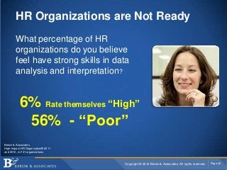 HR Organizations are Not Ready
        What percentage of HR
        organizations do you believe
        feel have strong skills in data
        analysis and interpretation?


          6% Rate themselves “High”
           56% - “Poor”
Bersin & Associates
High-Impact HR Organization® 2011
and 2010, n=741 organizations



                                     Copyright © 2012 Bersin & Associates. All rights reserved.   Page 42
 