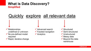 What is Data Discovery?
  Simplified


  Quickly explore all relevant data

 Relationships              Advanced search ...