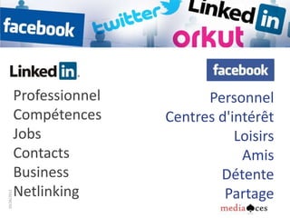 vs
5




             Professionnel              Personnel
             Compétences          Centres d'intérêt
             Jobs                            Loisirs
             Contacts                         Amis
             Business                     Détente
             Netlinking                    Partage
10/26/2012
 