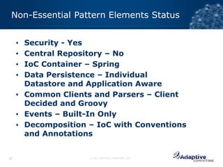 Non-Essential Pattern Elements Status


     ▪ Security - Yes
     ▪ Central Repository – No
     ▪ IoC Container – Spring
     ▪ Data Persistence – Individual
       Datastore and Application Aware
     ▪ Common Clients and Parsers – Client
       Decided and Groovy
     ▪ Events – Built-In Only
     ▪ Decomposition – IoC with Conventions
       and Annotations


37                   © 2012 ADAPTIVE COMPUTING, INC.
 