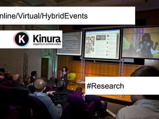 #Online/Virtual/HybridEvents




                        #Research
 