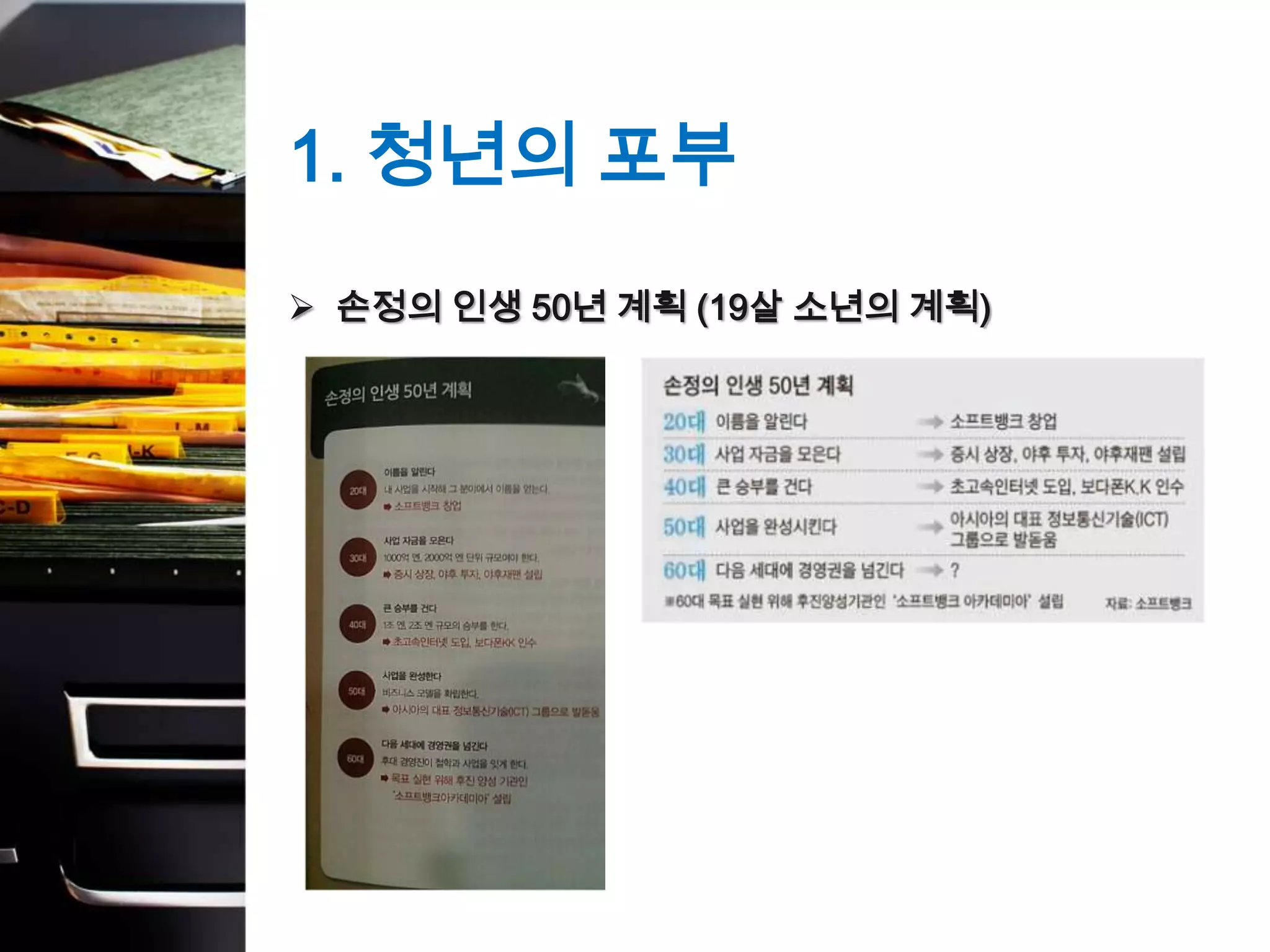 1. 청년의 포부
 손정의 인생 50년 계획 (19살 소년의 계획)
 