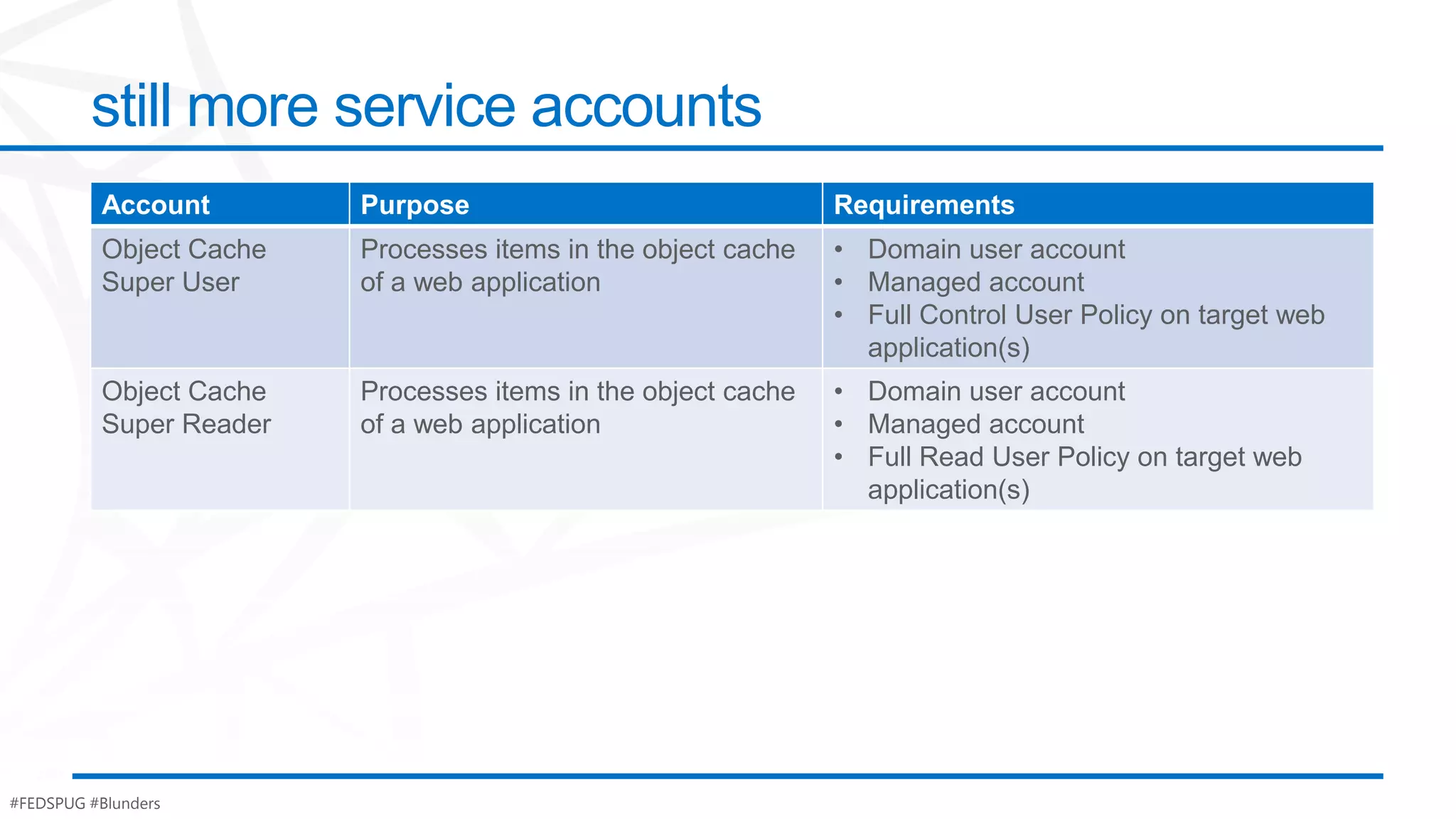 still more service accounts
          Account        Purpose                               Requirements
          Object Cache   Processes items in the object cache   • Domain user account
          Super User     of a web application                  • Managed account
                                                               • Full Control User Policy on target web
                                                                 application(s)
          Object Cache   Processes items in the object cache   • Domain user account
          Super Reader   of a web application                  • Managed account
                                                               • Full Read User Policy on target web
                                                                 application(s)




#FEDSPUG #Blunders
 