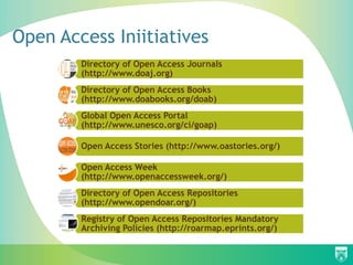 Open Access Iniitiatives
        Directory of Open Access Journals
        (http://www.doaj.org)
        Directory of Open Access Books
        (http://www.doabooks.org/doab)
        Global Open Access Portal
        (http://www.unesco.org/ci/goap)

        Open Access Stories (http://www.oastories.org/)

        Open Access Week
        (http://www.openaccessweek.org/)
        Directory of Open Access Repositories
        (http://www.opendoar.org/)
        Registry of Open Access Repositories Mandatory
        Archiving Policies (http://roarmap.eprints.org/)
 