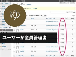 ゆ
ユーザーが全員管理者
 