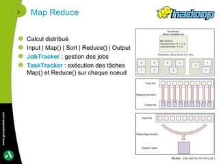 Map Reduce


                      Calcul distribué
                      Input | Map() | Sort | Reduce() | Output
                      JobTracker : gestion des jobs
                      TaskTracker : exécution des tâches
                      Map() et Reduce() sur chaque noeud
www.groupeastek.com




                                                                 Modèle : ASO-2007-M_PPT-0012 v2.1
 