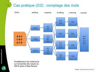 Cas pratique (2/2) : comptage des mots
www.groupeastek.com




                      Parallélisation des traitements
                      sur l’ensemble des nœuds du
                      HDFS grâce à Map Reduce
                                                         Modèle : ASO-2007-M_PPT-0012 v2.1
 