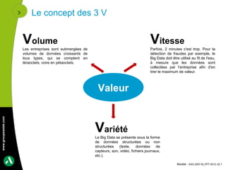 Le concept des 3 V


                      Volume
                      Les entreprises sont submergées de
                                                                                             Vitesse
                                                                                             Parfois, 2 minutes c'est trop. Pour la
                      volumes de données croissants de                                       détection de fraudes par exemple, le
                      tous types, qui se comptent en                                         Big Data doit être utilisé au fil de l'eau,
                      téraoctets, voire en pétaoctets.                                       à mesure que les données sont
                                                                                             collectées par l’entreprise afin d'en
                                                                                             tirer le maximum de valeur.



                                                            Valeur
www.groupeastek.com




                                                           Variété
                                                           Le Big Data se présente sous la forme
                                                           de données structurées ou non
                                                           structurées   (texte,    données     de
                                                           capteurs, son, vidéo, fichiers journaux,
                                                           etc.).

                                                                                                              Modèle : ASO-2007-M_PPT-0012 v2.1
 