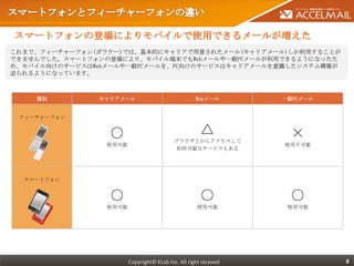 スマートフォンの登場によりモバイルで使用できるメールが増えた
これまで、フィーチャーフォン(ガラケー)では、基本的にキャリアで用意されたメール(キャリアメール)しか利用することが
できませんでした。スマートフォンの登場により、モバイル端末でもWebメールや一般PCメールが利用できるようになったた
め、モバイル向けのサービスはWebメールや一般PCメールを、PC向けのサービスはキャリアメールを意識したシステム構築が
迫られるようになっています。



    種別         キャリアメール                              Webメール       一般PCメール


 フィーチャーフォン


                 ○                                    △           ×
                                          ブラウザ上からアクセスして
                 使用可能                                            使用不可能
                                          利用可能なサービスもある




  スマートフォン


                 ○                                    ○           ○
                 使用可能                               使用可能          使用可能




                        Copyright© KLab Inc. All right receved             8
 