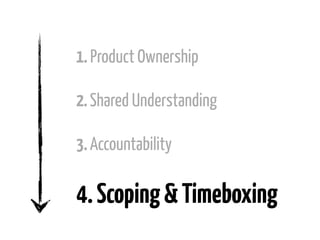Timeboxing
 