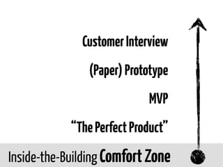 Get-out-of-the-Building Reality
            Customer Interview
              (Paper) Prototype
                           ...