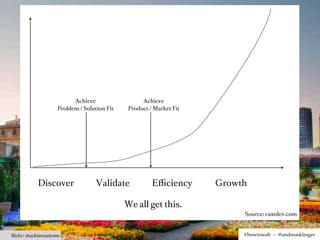 Achieve                  Achieve
                   Problem / Solution Fit    Product / Market Fit




           Discover               Validate            Eﬃciency      Growth

                                            We all get this.
                                                                         Source: custdev.com



ﬂickr: stuckincustoms                                                    #howtoweb – @andreasklinger
 