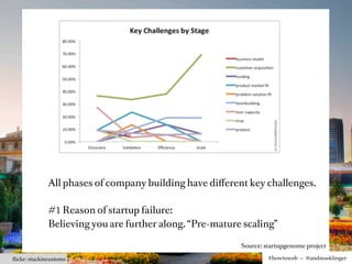 All phases of company building have diﬀerent key challenges.

              #1 Reason of startup failure:
              Believing you are further along. “Pre-mature scaling”

                                                          Source: startupgenome project

ﬂickr: stuckincustoms                                              #howtoweb – @andreasklinger
 