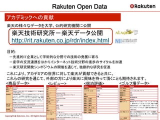 Rakuten Open Data	
アカデミックへの貢献	
楽天の様々なデータを大学、公的研究機関に公開 
 



	
   楽天技術研究所－楽天データ公開
	
	
	
	
     http://rit.rakuten.co.jp/rdr...
