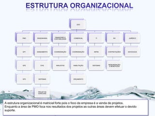 CEO




                                     FINANCEIRO E
            PMO        ENGENHARIA                    COMERCIAL       TI           RH         JURÍDICO
                                    CONTABILIDADE




            GP1        SANEAMENTO   COORDENAÇÃO     COORDENAÇÃO    INFRA     CONTRATAÇÕES    ADVOCACIA




                                                                             REMUNERAÇÃO
            GP2           CIVIL       ANALISTAS     HABILITAÇÃO   SISTEMAS
                                                                              E BENEFÍCIOS




            GP3         SISTEMAS                     ORÇAMENTO




                        PROJETOS
                        ESPECIAIS




A estrutura organizacional é matricial forte pois o foco da empresa é a venda de projetos.
Enquanto a área de PMO foca nos resultados dos projetos as outras áreas devem efetuar o devido
suporte.
 