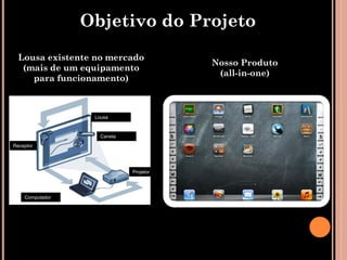 Objetivo do Projeto
  Lousa existente no mercado
                                        Nosso Produto
   (mais de um equipamento
                                         (all-in-one)
     para funcionamento)



                  Lousa


                    Caneta
Receptor




                             Projetor




    Computador
 