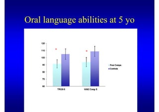 Oral language abilities at 5 yo
 