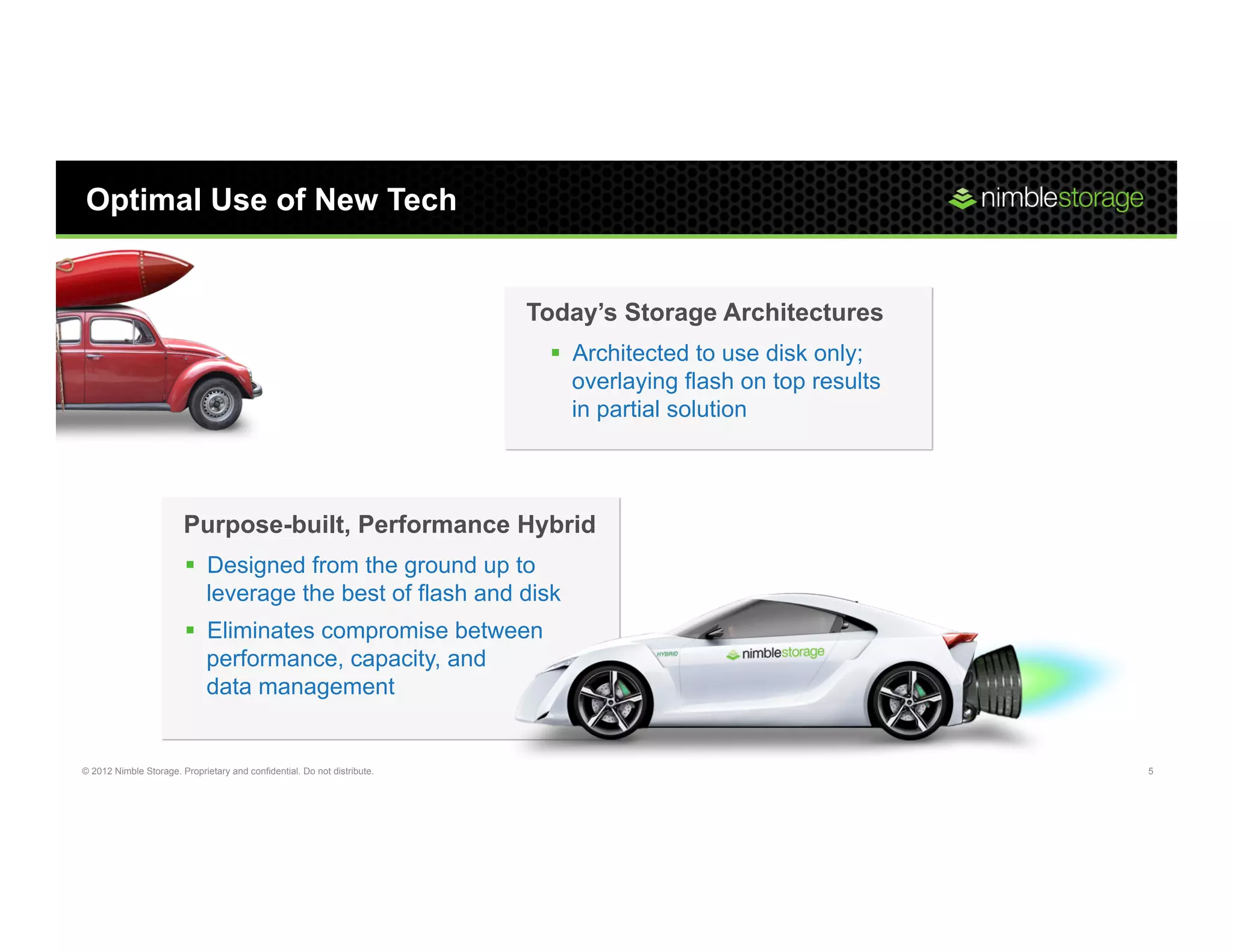 Optimal Use of New Tech


                                                                          Today’s Storage Architectures
                                                                           §  Architected to use disk only;
                                                                               overlaying flash on top results
                                                                               in partial solution



                        Purpose-built, Performance Hybrid
                        §  Designed from the ground up to
                            leverage the best of flash and disk
                        §  Eliminates compromise between
                            performance, capacity, and
                            data management


© 2012 Nimble Storage. Proprietary and confidential. Do not distribute.                                          5
 