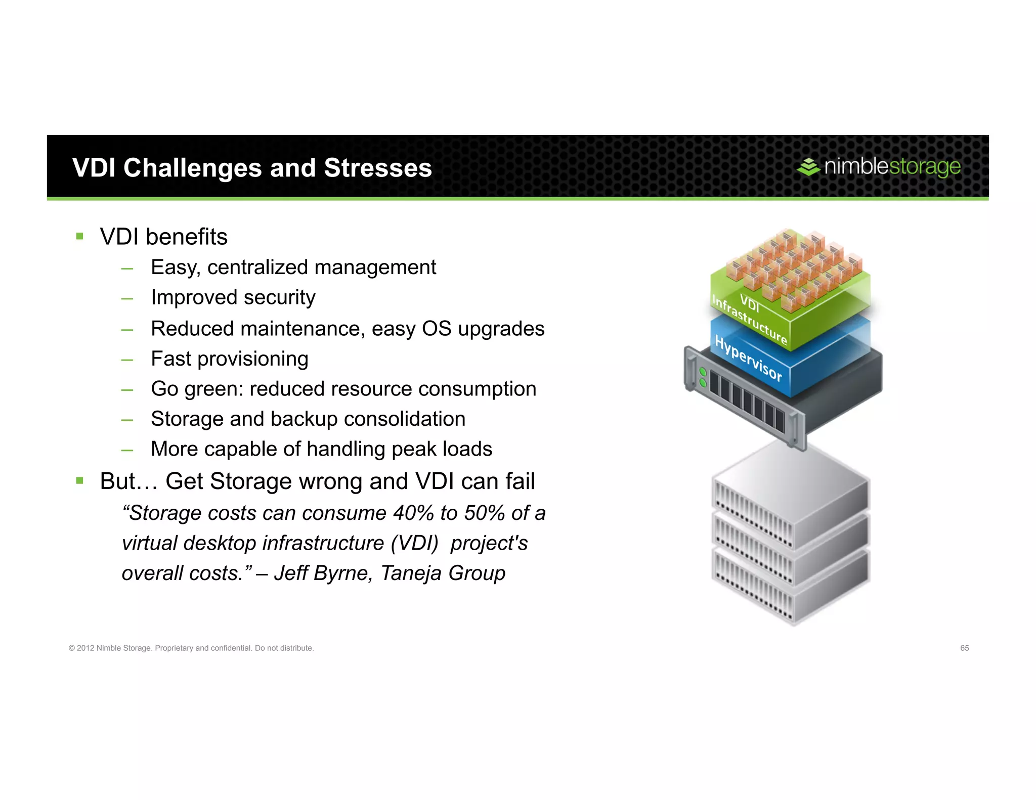VDI Challenges and Stresses

 §  VDI benefits
               –       Easy, centralized management
               –       Improved security
               –       Reduced maintenance, easy OS upgrades
               –       Fast provisioning
               –       Go green: reduced resource consumption
               –       Storage and backup consolidation
               –       More capable of handling peak loads
 §  But… Get Storage wrong and VDI can fail
               “Storage costs can consume 40% to 50% of a
               virtual desktop infrastructure (VDI) project's
               overall costs.” – Jeff Byrne, Taneja Group


© 2012 Nimble Storage. Proprietary and confidential. Do not distribute.   65
 