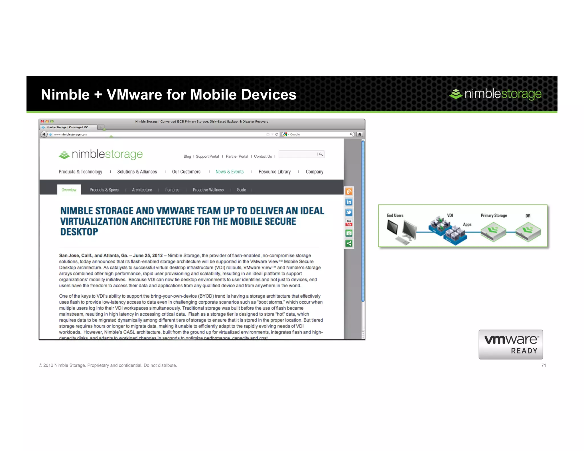Nimble + VMware for Mobile Devices




© 2012 Nimble Storage. Proprietary and confidential. Do not distribute.   71
 