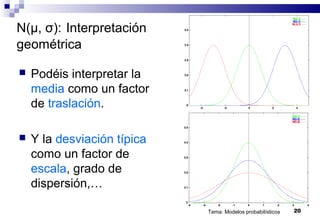 Tema: Modelos probabilísticos 20
N(μ, σ): Interpretación
geométrica
 Podéis interpretar la
media como un factor
de traslación.
 Y la desviación típica
como un factor de
escala, grado de
dispersión,…
 