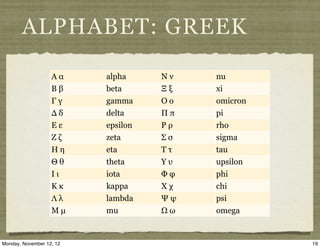 Speak & Spell: Pronouncing & spelling foreign names & words | PDF