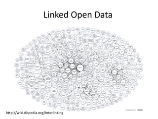 Linked Open Data




http://wiki.dbpedia.org/Interlinking
 