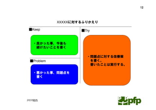 12




            XXXXXに対するふりかえり

■Keep               ■Try


  ・良かった事、今後も
   続けたいことを書く

                      ・問題点に対する改善策
 ■Problem              を書く。
                       書いたことは実行する。

  ・悪かった事、問題点を
   書く




PFP関西
 
