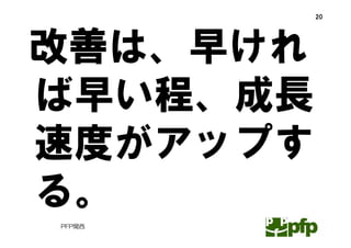 20




改善は、早けれ
ば早い程、成長
速度がアップす
る。
PFP関西
 
