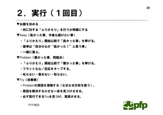 28

２．実行（１回目）
▼お題を決める
 ・何に対する「ふりかえり」を行うか明確にする
▼Keep（良かった事、今後も続けたい事）
 ・「ふりかえり」開始以前で「良かった事」を挙げる。
 ・基準は「自分の心が“良かった！”と思う事」
 ・一緒に喜ぶ。
▼Problem（悪かった事、問題点）
 ・「ふりかえり」開始以前で「悪かった事」を挙げる。
 ・フラットな心／反応をキープする。
 ・叱らない・責めない・怒らない。
▼Try（改善策）
 ・Problemの原因を深堀する（なぜなぜ分析を使う）。
 ・原因を解決する小さな一歩を見つけさせる。
 ・必ず実行できるTryを見つけ、実践させる。

    PFP関西
 